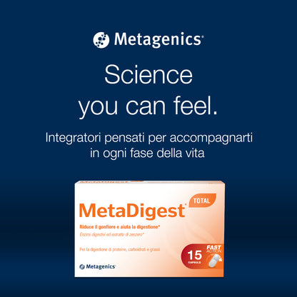 MetaDigest_Total_Metagenics_Science_you_can_feel