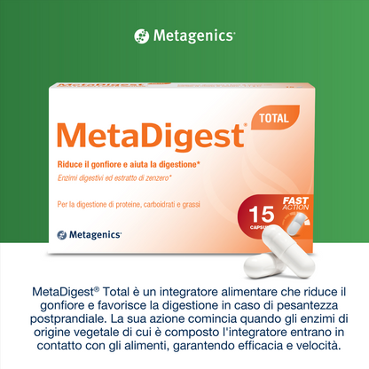 MetaDigest_Total_prodotto
