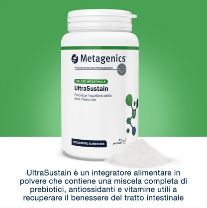 UltraSustain_prodotto
